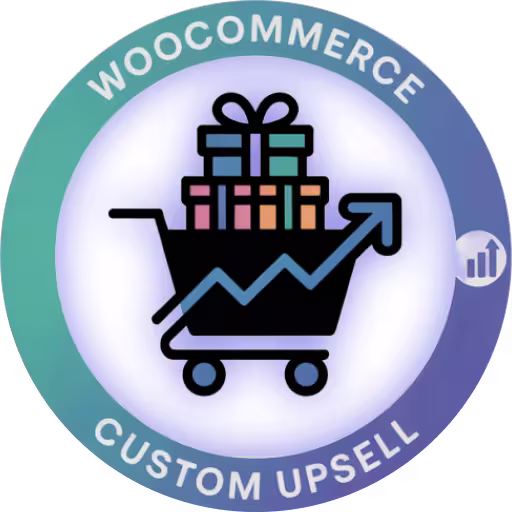 Venda Adicional - Estratégia de Oferecer Mais um Produto na Hora da Compra Aumente as Vendas-Plugin de Upsell Personalizado WooCommerce